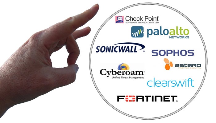 NGFW No Suficientes Para Ciberseguridad