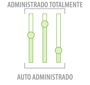 Importancia de los Roles Administrativos – Ventaja Competitiva del Web Filter