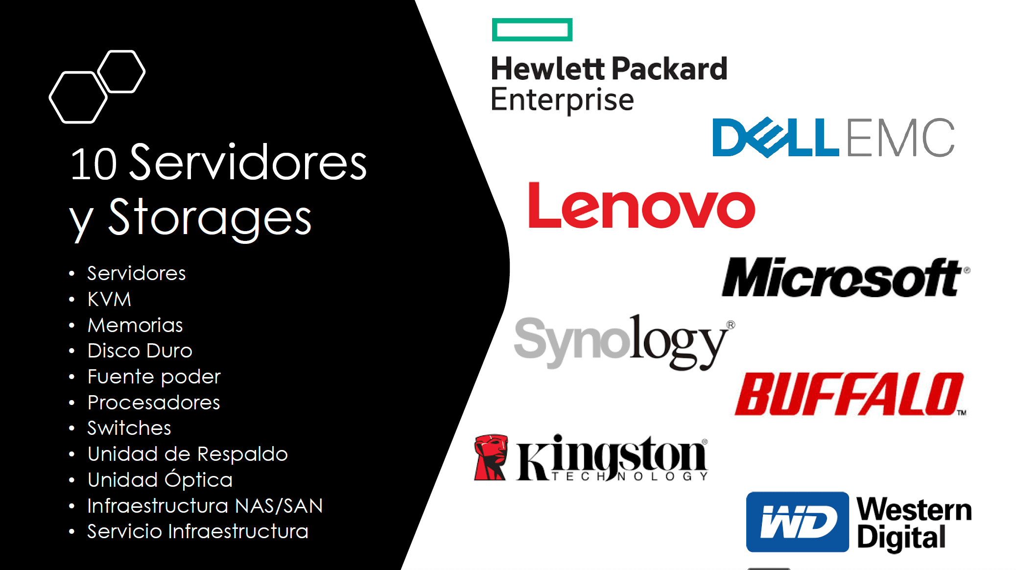 Marcas de servidores y almacenamiento como Hewlett Packard Enterprise, Dell EMC, Lenovo, Microsoft, Synology, Buffalo, Kingston y Western Digital junto con categorías: servidores, memorias, discos duros, NAS, SAN, procesadores y fuentes de poder.