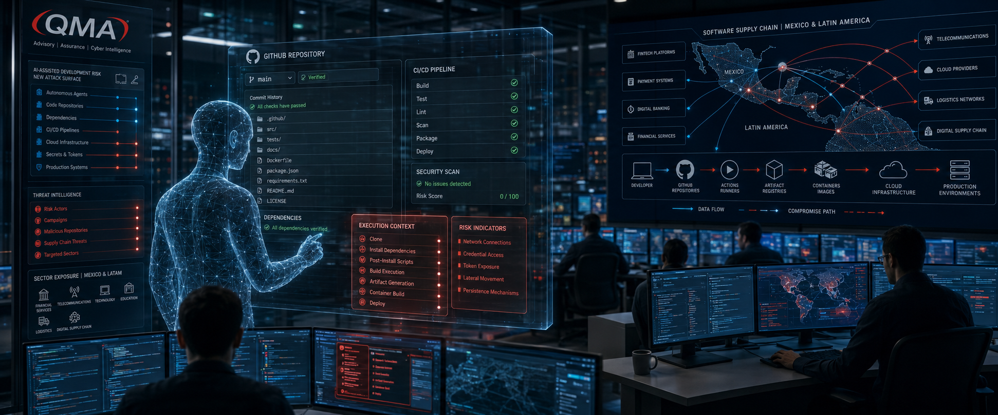 Imagen editorial GEN-081 ZDU: Repositorios GitHub maliciosos engañan a agentes de IA