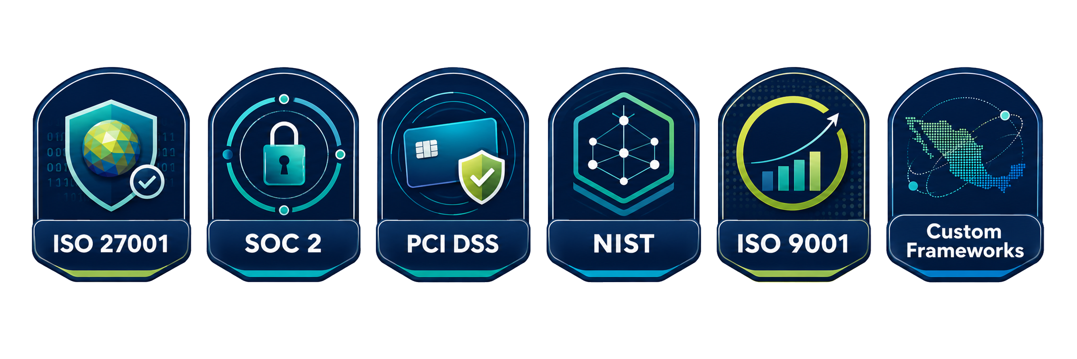 Marcos de cumplimiento cubiertos por QMA Certeza: ISO 27001, SOC 2, PCI DSS, NIST, ISO 9001 y marcos personalizados